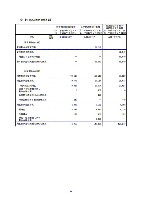 平成16年度半期報告書 P26