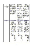 平成16年度半期報告書 P31