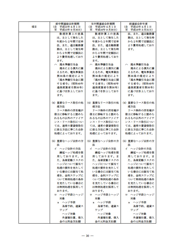 平成16年度半期報告書 P33