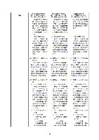 平成16年度半期報告書 P33