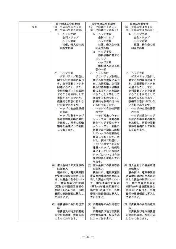 平成16年度半期報告書 P34