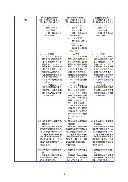 平成16年度半期報告書 P34