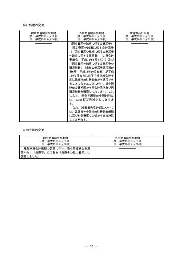 平成16年度半期報告書 P36