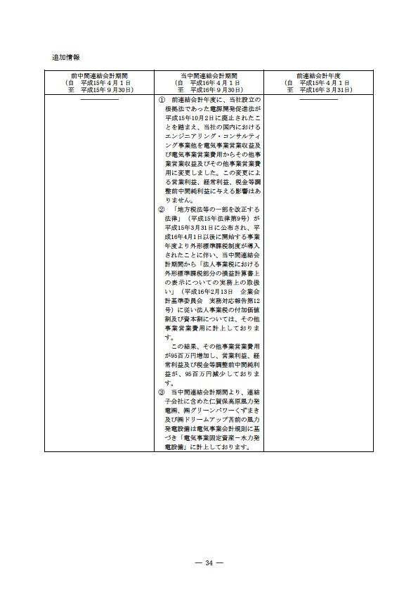 平成16年度半期報告書 P37