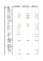 平成16年度半期報告書 P39