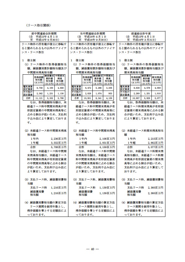 平成16年度半期報告書 P43