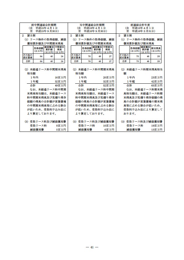 平成16年度半期報告書 P44