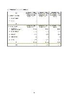 平成16年度半期報告書 P46