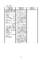 平成16年度半期報告書 P52