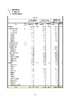 平成16年度半期報告書 P55