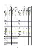 平成16年度半期報告書 P57