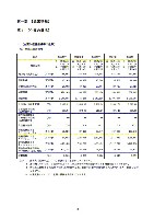 平成16年度半期報告書 P5