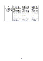 平成16年度半期報告書 P61