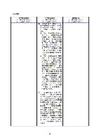 平成16年度半期報告書 P63