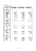 平成16年度半期報告書 P64