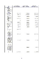 平成16年度半期報告書 P65