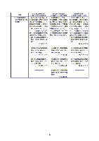 平成16年度半期報告書 P66