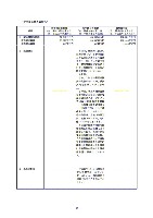 平成16年度半期報告書 P67