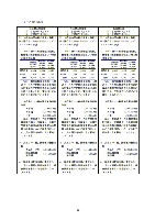 平成16年度半期報告書 P68