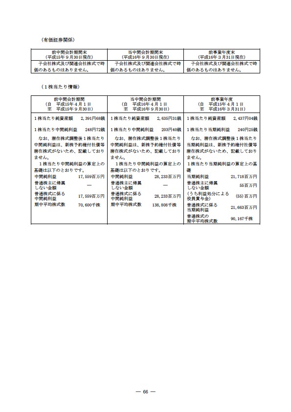 平成16年度半期報告書 P69