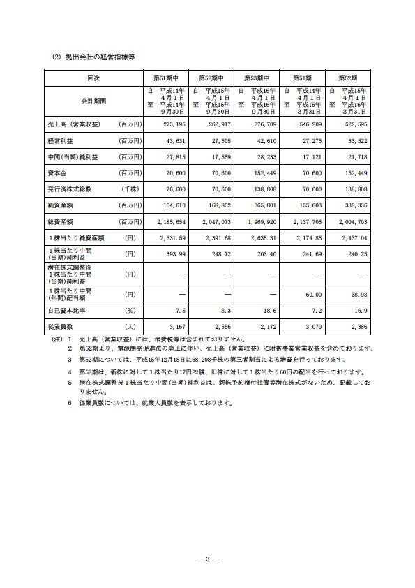 平成16年度半期報告書 P6