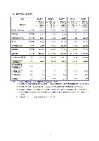 平成16年度半期報告書 P6