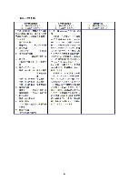 平成16年度半期報告書 P70