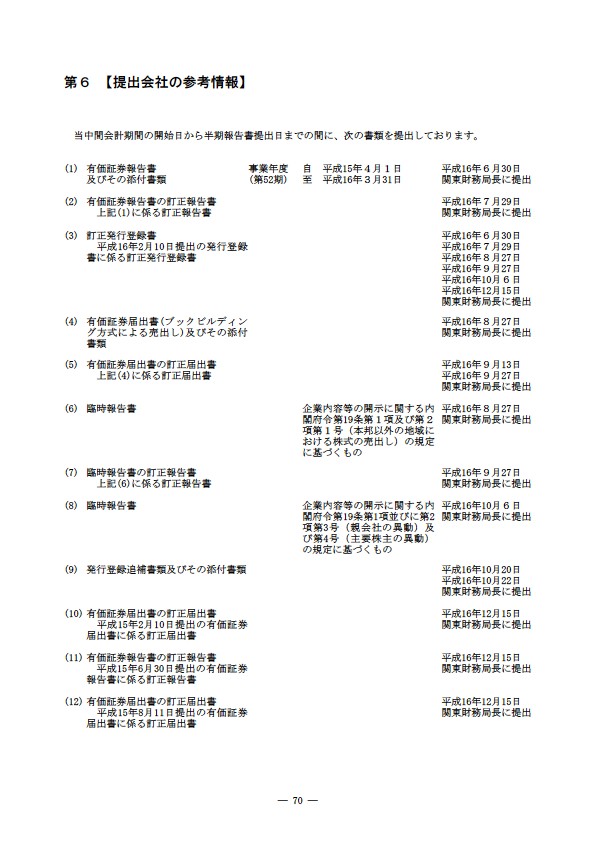 平成16年度半期報告書 P73