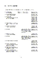 平成16年度半期報告書 P73