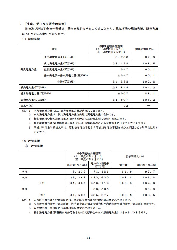 平成17年度半期報告書 P14