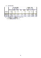 平成17年度半期報告書 P15