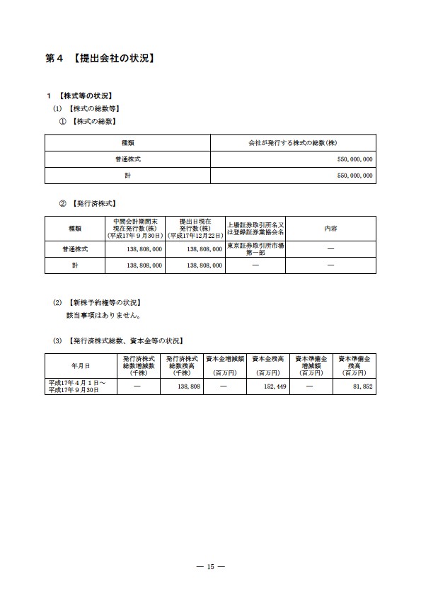 平成17年度半期報告書 P18