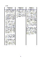 平成17年度半期報告書 P38