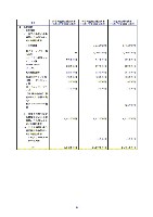 平成17年度半期報告書 P40