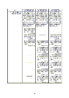 平成17年度半期報告書 P41