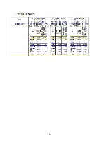 平成17年度半期報告書 P43