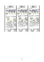 平成17年度半期報告書 P47