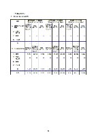 平成17年度半期報告書 P48