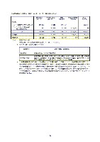 平成17年度半期報告書 P52