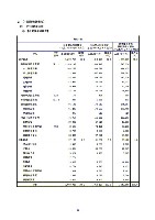 平成17年度半期報告書 P58