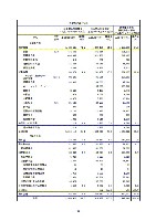 平成17年度半期報告書 P59