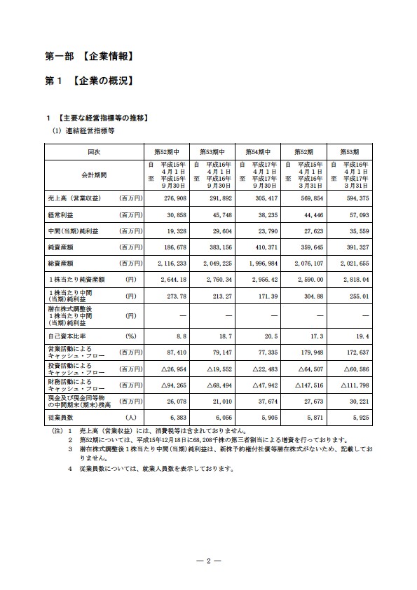 平成17年度半期報告書 P5