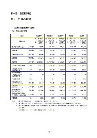 平成17年度半期報告書 P5