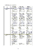 平成17年度半期報告書 P61