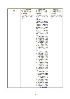 平成17年度半期報告書 P62