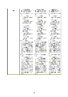 平成17年度半期報告書 P65