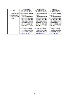 平成17年度半期報告書 P66