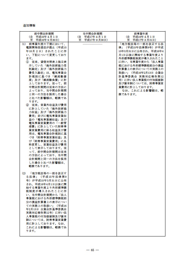 平成17年度半期報告書 P68