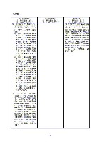 平成17年度半期報告書 P68