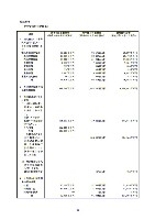 平成17年度半期報告書 P69